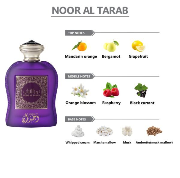 Noor Al Tarab by Wejdan: A Captivating Symphony of Sweet & Citrus Charm