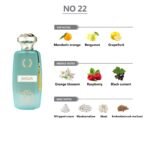 REVOLVE NO 22 Eau De Parfum: A Captivating Symphony of Sweet & Citrus Charm