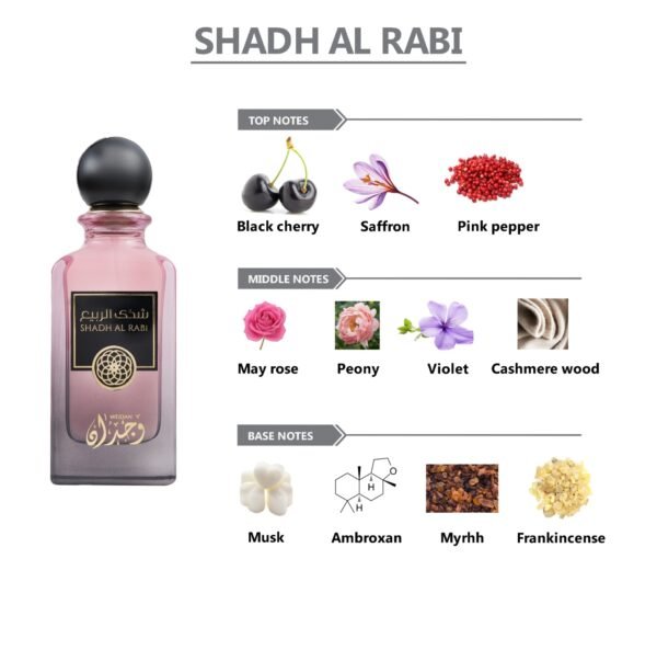 Shadh Al Rabi by Wejdan: An Enchanting Bloom of Roses, Spices, and Woods