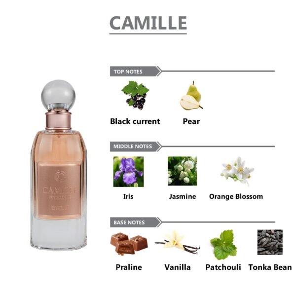 Camille by REVOLVE – Eau De Parfum (100ml)