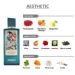 REVOLVE Aesthetic Eau De Parfum For Men - 100ml