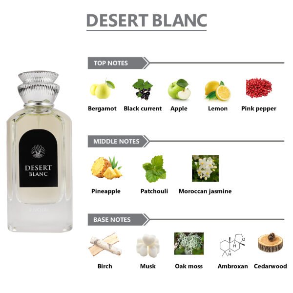 Revolve DESERT BLANC – Eau De Parfum (100ml)