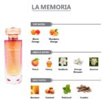 REVOLVE La Memoria Eau De Parfum For Women - 100ml