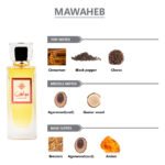 WEJDAN Mawaheb Eau De Parfum For Men & Women - 100ml