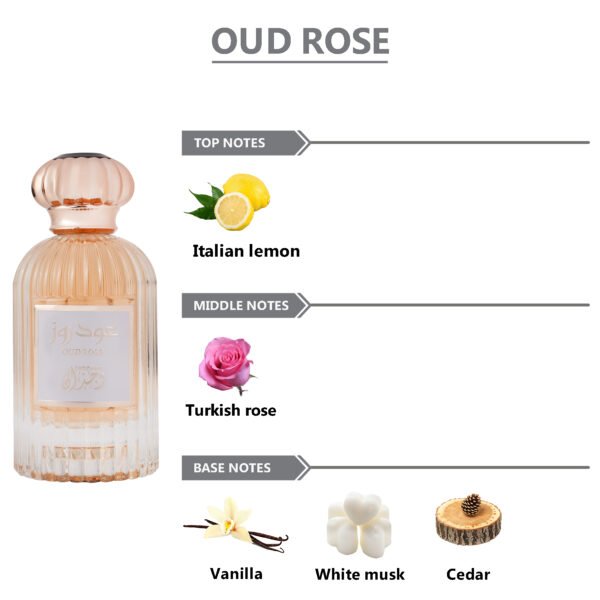 WEJDAN Oud Rose Eau De Parfum For Women - 100ml
