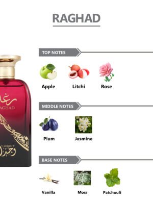 raghad