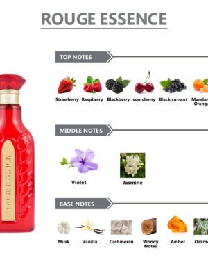rouge essence