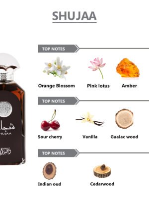 shujaa