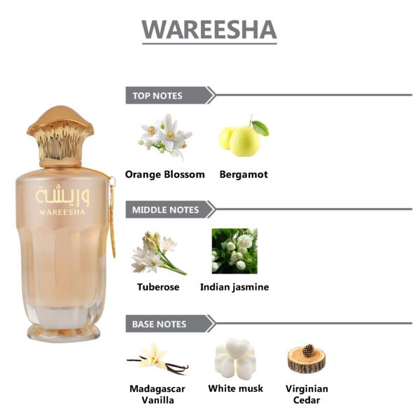 WEJDAN Wareesha Eau De Parfum For Women - 100ml