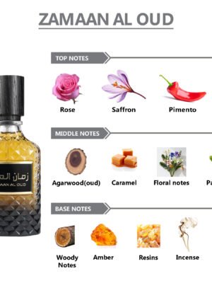zamaan al oud